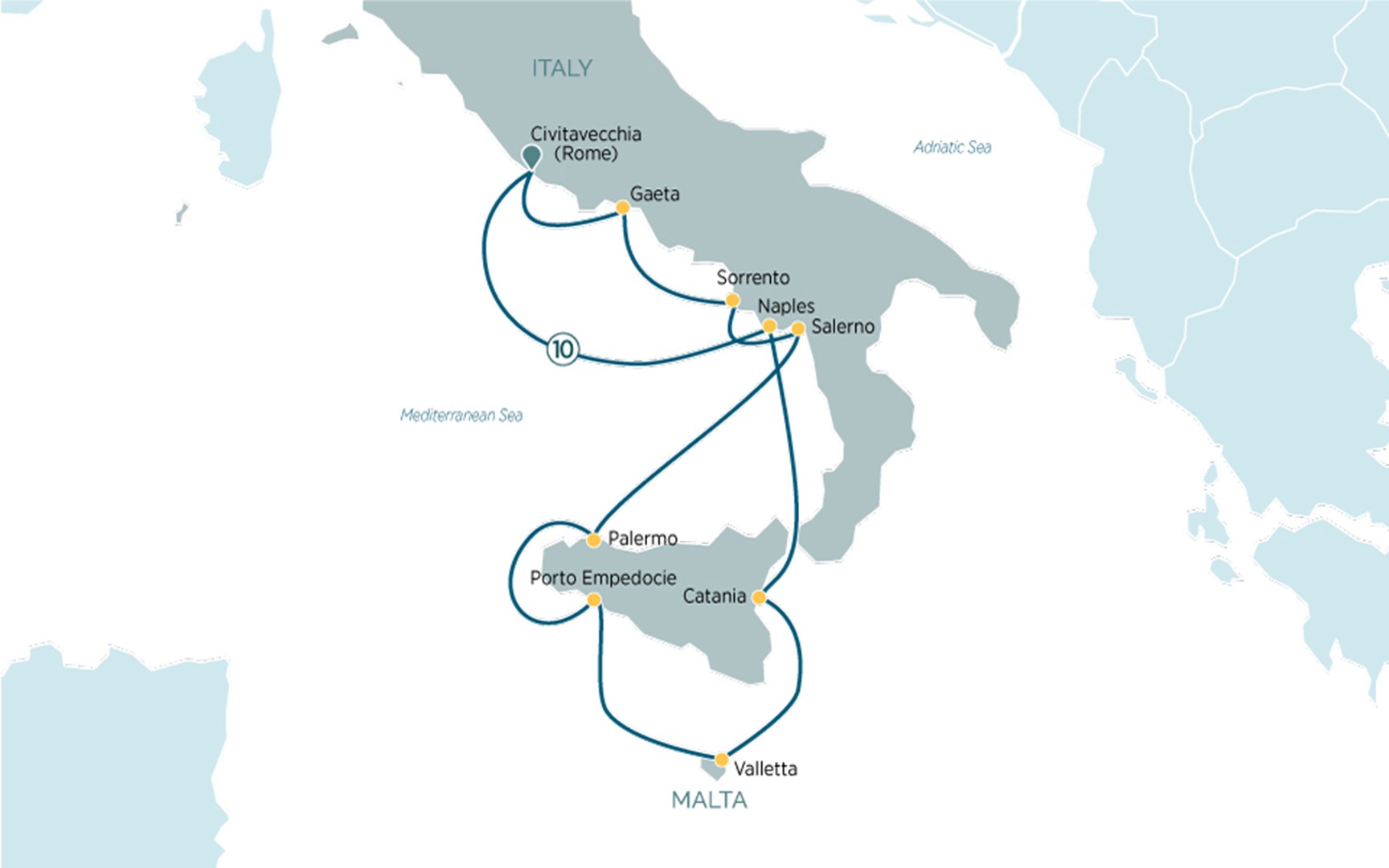 Côte Amalfitaine, Sicile et golfe de Naples