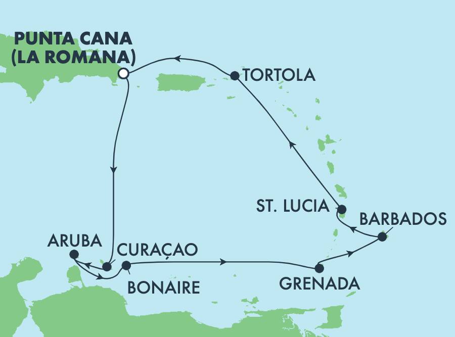  Barbade, Curaçao et Aruba