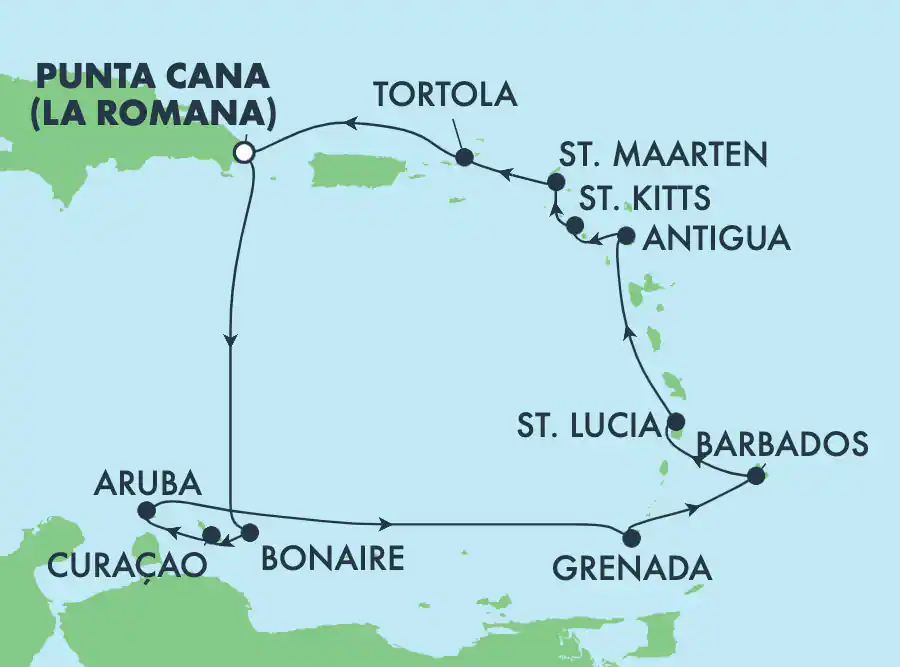 Barbade, Curaçao et Aruba