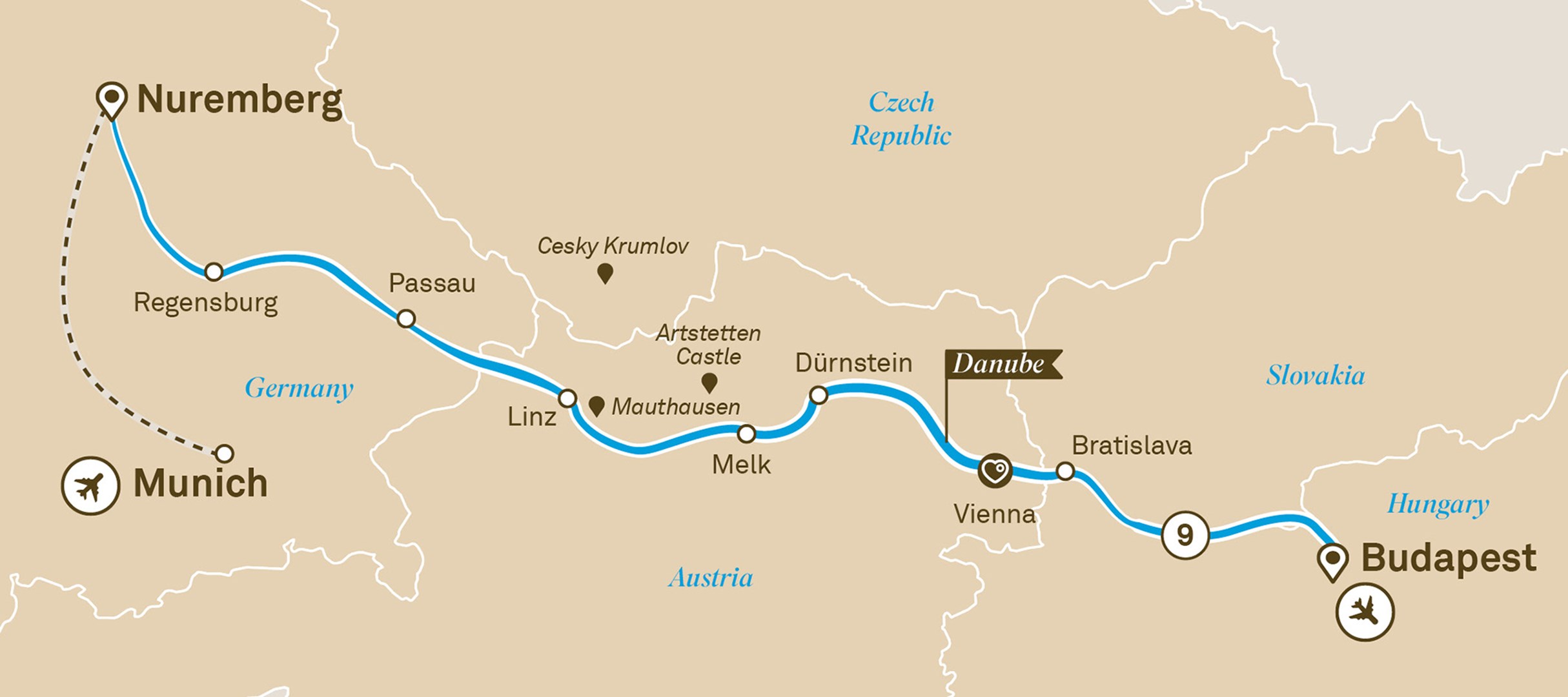 Danube en profondeur avec Munich
