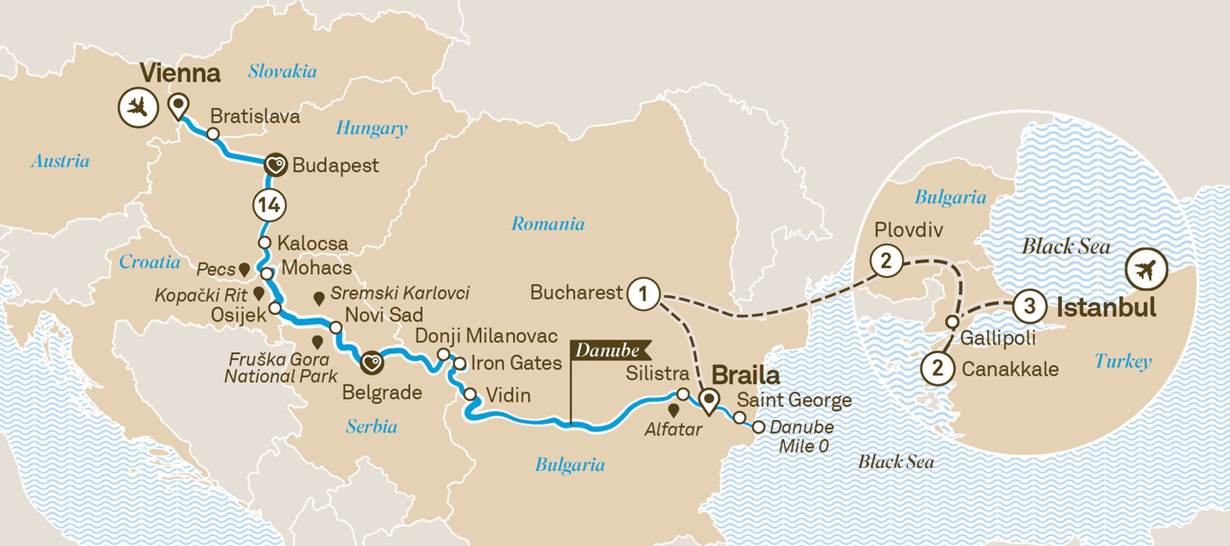 Découverte du Delta du Danube avec Turquie