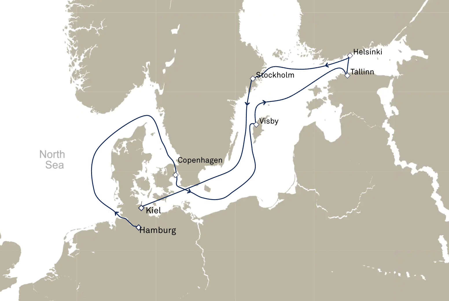 Europe du Nord et Scandinavie