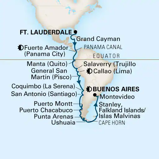 Fort Lauderdale - Buenos Aires