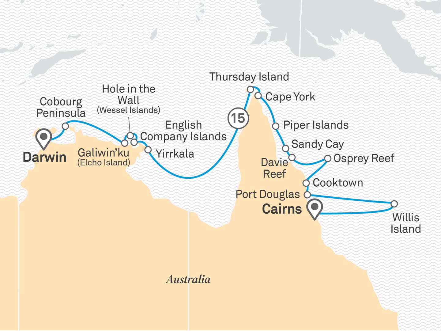Le haut de gamme d'Australie : Cape York et la grande Barrière de Corail
