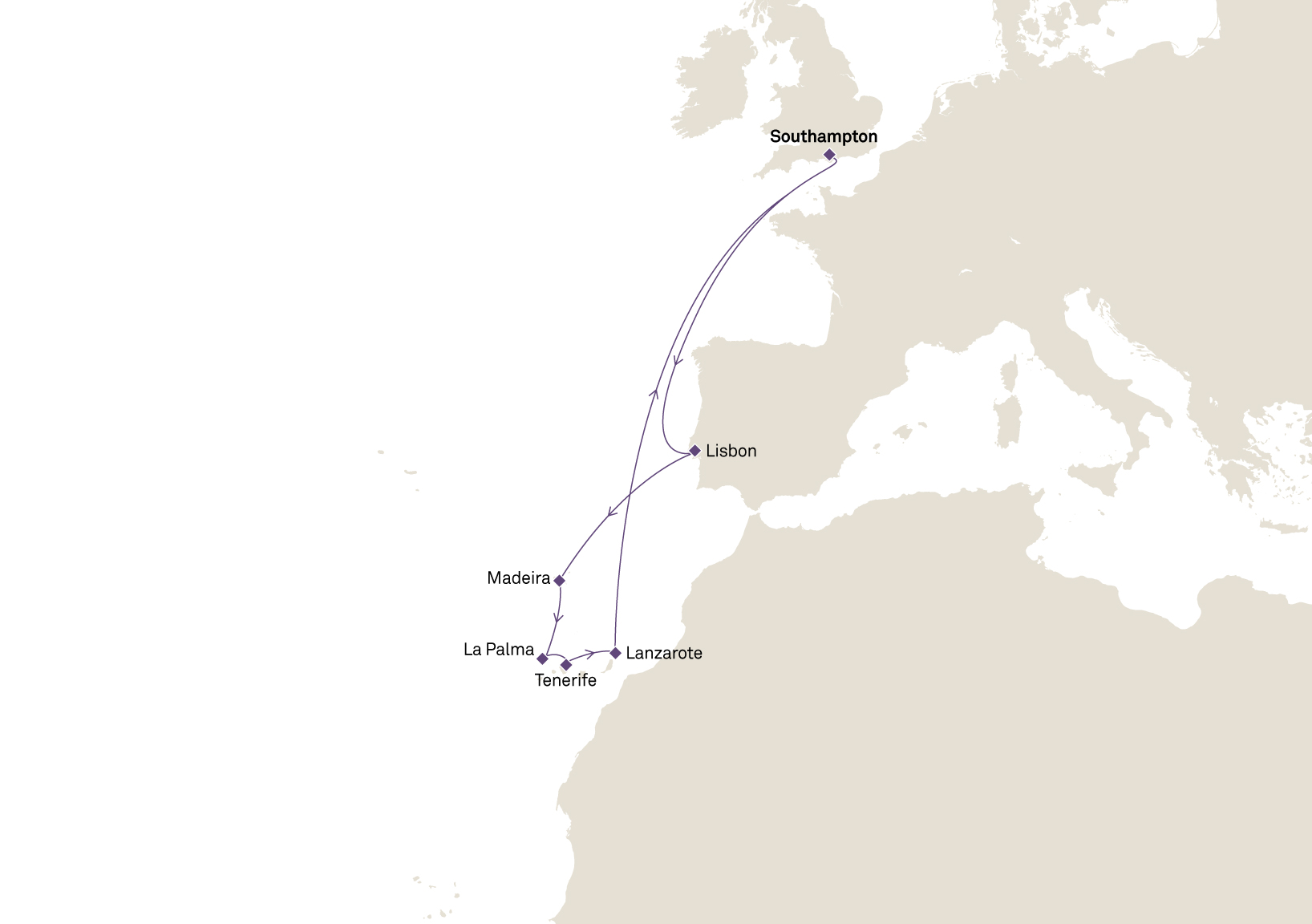 Les Iles Canaries & Portugal