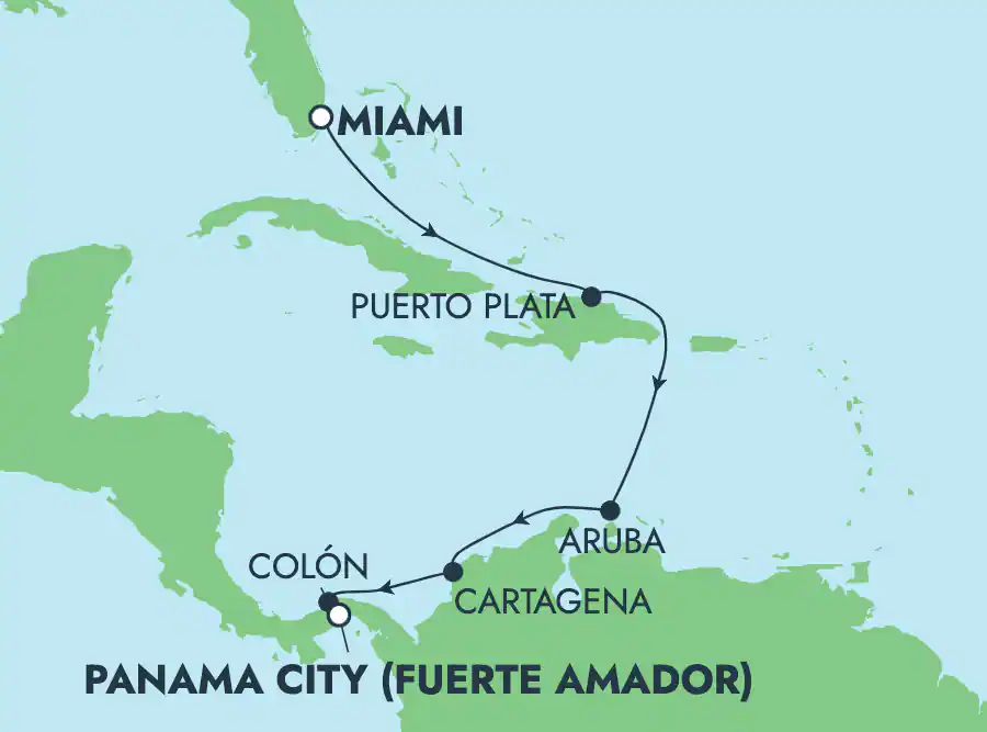 Miami - Panama City