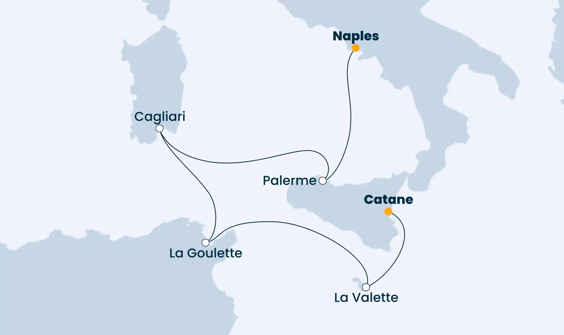 Naples - Catane