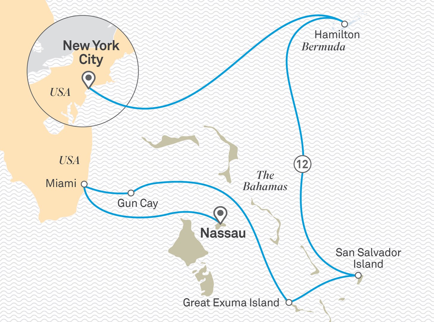 New York - Nassau