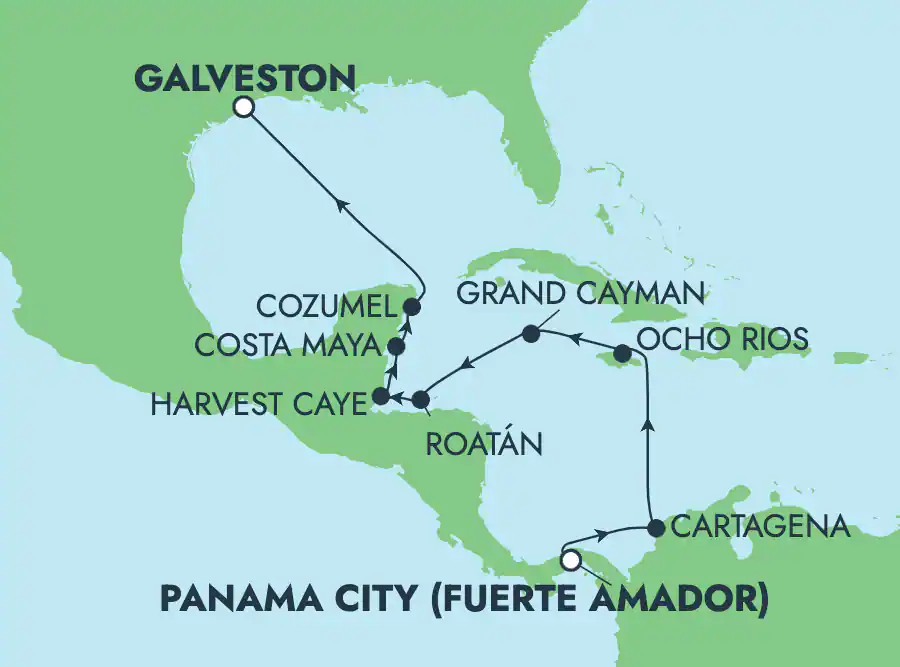 Panama City - Galveston (Texas)