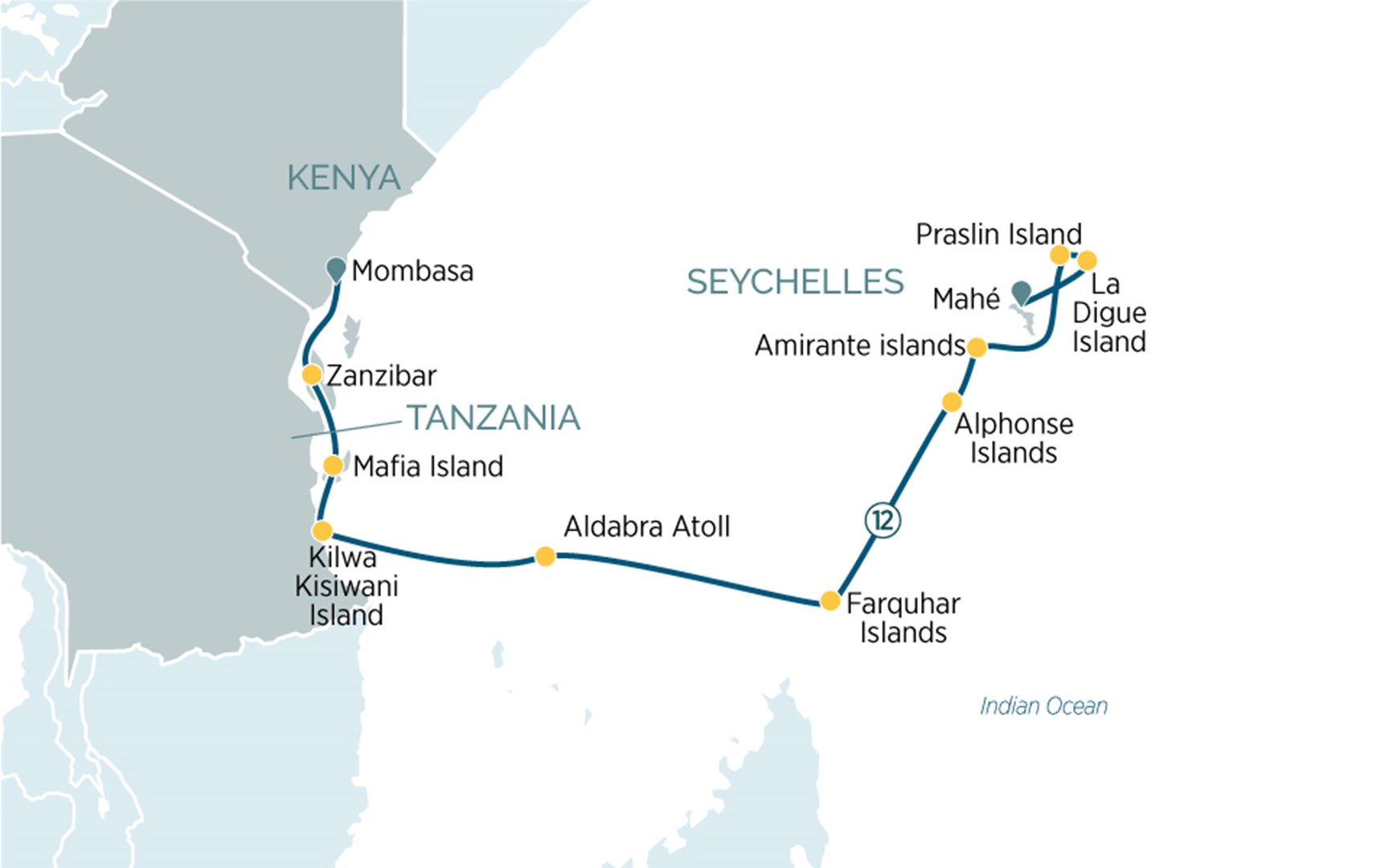 Aventure aux Seychelles et dans l'océan Indien