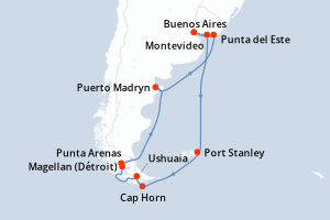 Uruguay, Chili, Malouines (îles), Argentine