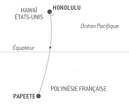 Voyage en Mer : Honolulu - Papeete